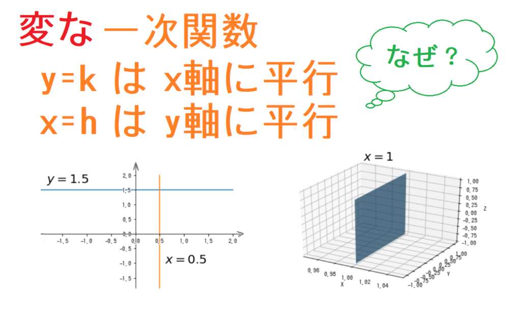 一次関数 覚えて欲しい教科書に載ってない２つの大原則