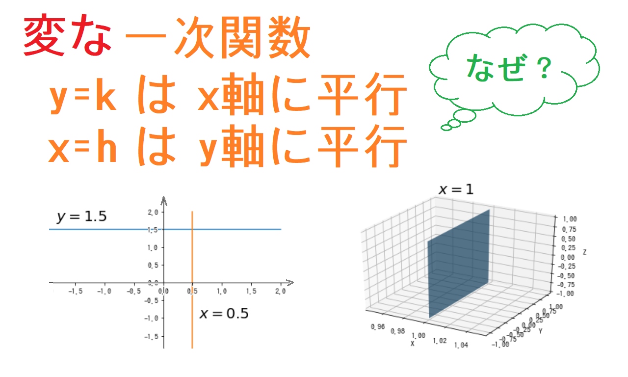 一次関数 覚えて欲しい教科書に載ってない２つの大原則 マナビバ ー 個別指導ヒーローズから始める学びのポータルサイト