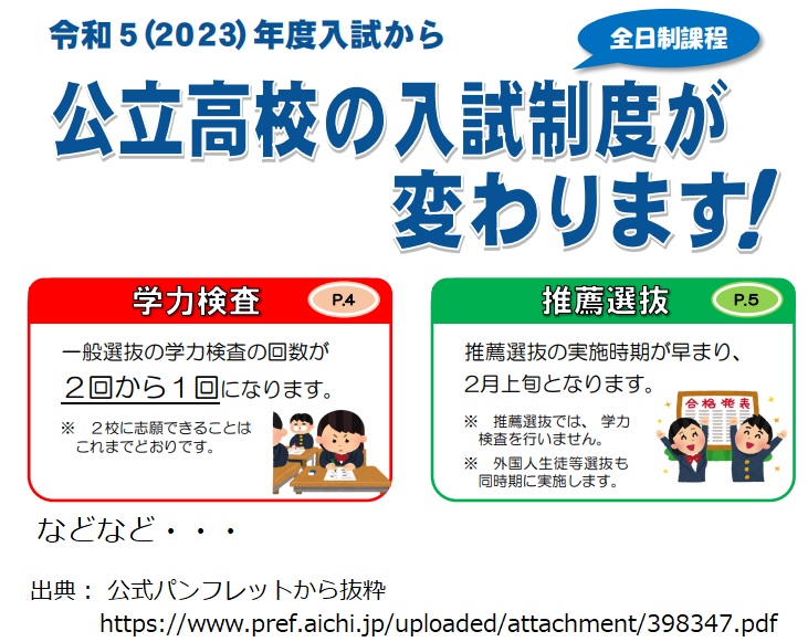 愛知県の公立高校入試制度が変わります